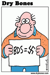 BDS = Nazis.gif