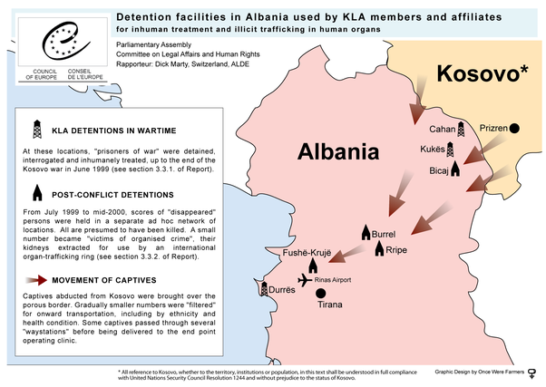 Albanian - Kosovo Map Organ Harvesting Council of Europe