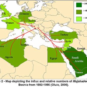 “THERE WAS NO GENOCIDE IN SREBRENICA”  Independent International Commission&nbsp;finds